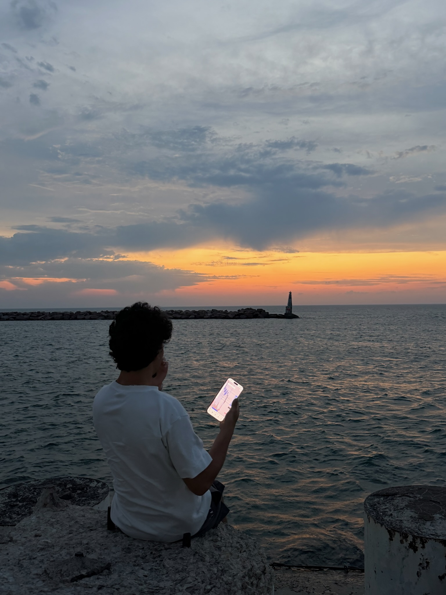 Mo - Futures Trader & Mentor