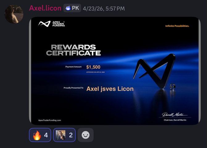 Payout $17,777